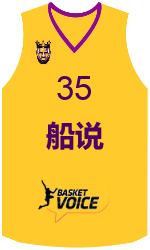 team-jerseys-front