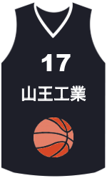 team-jerseys-front