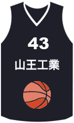 team-jerseys-front