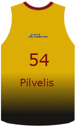 team-jerseys-front